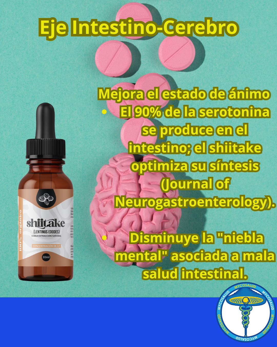 Tripack Digestivo