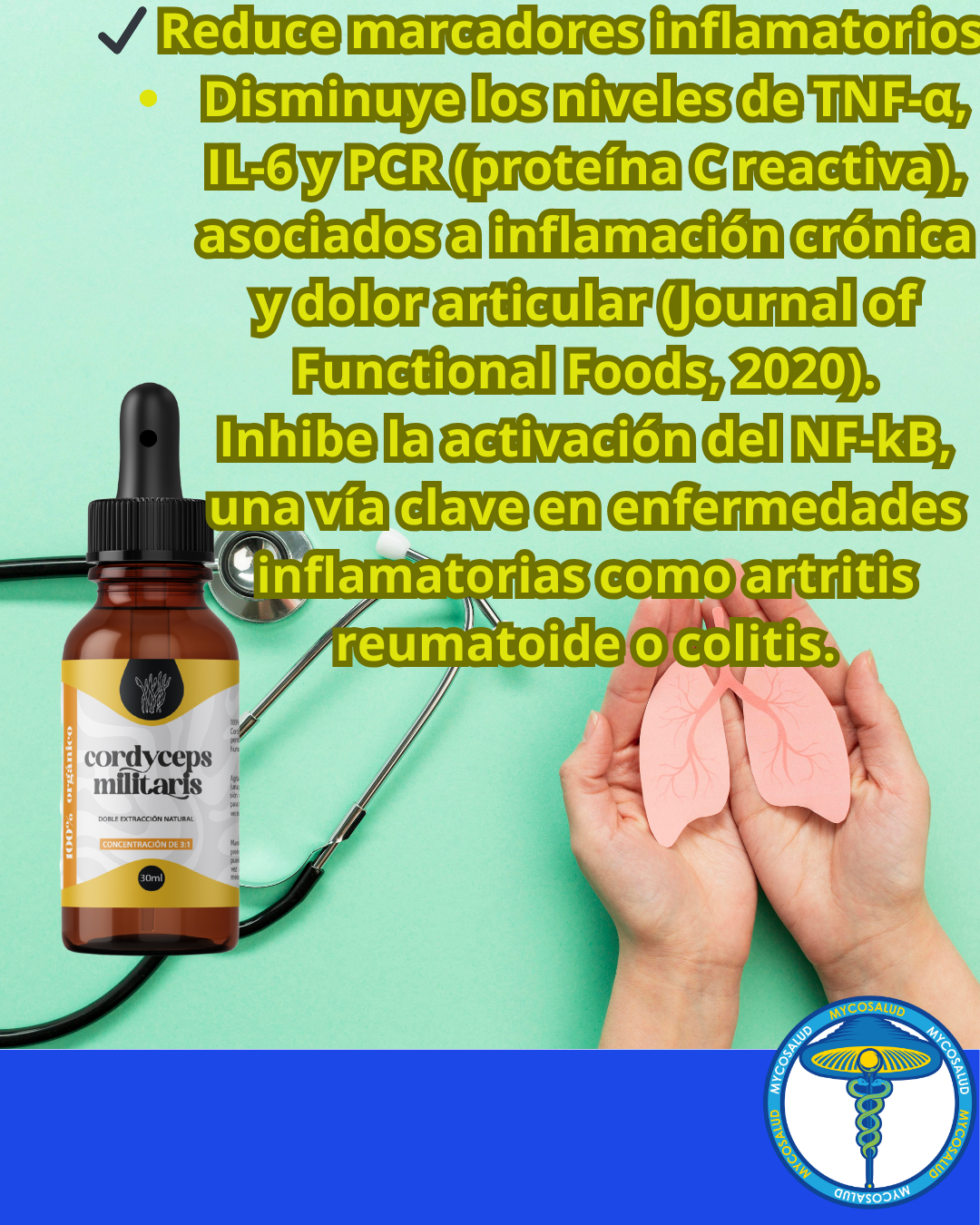 Tripack Antiinflamatorio