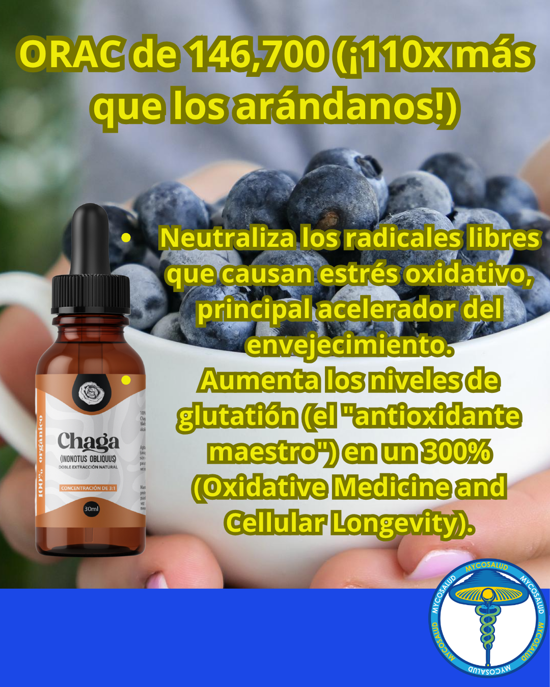 Tripack Anti-Edad