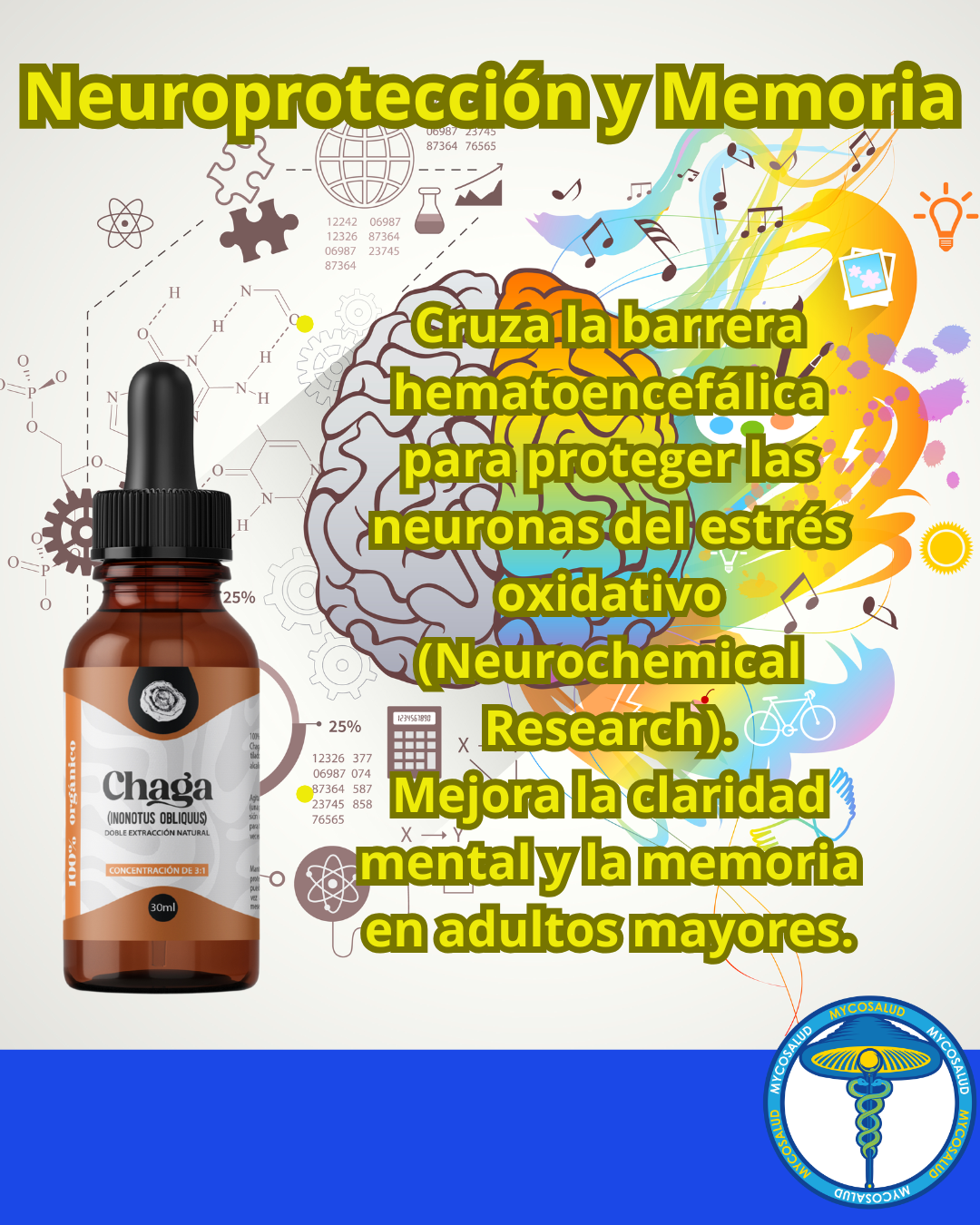 Tripack Anti-Edad