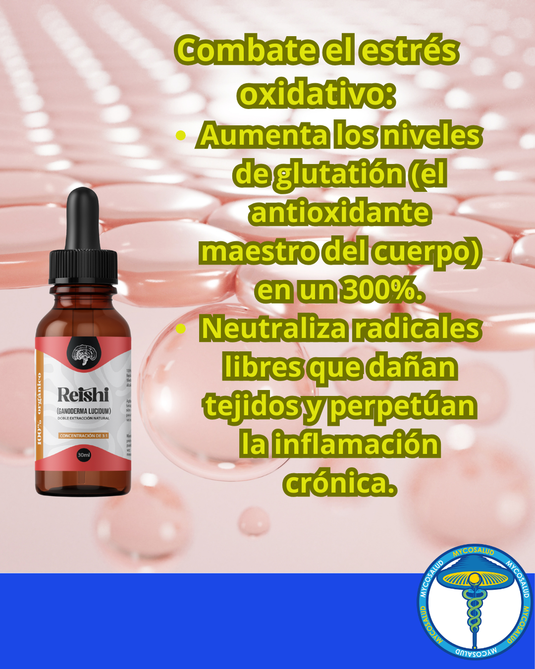 Tripack Antiinflamatorio