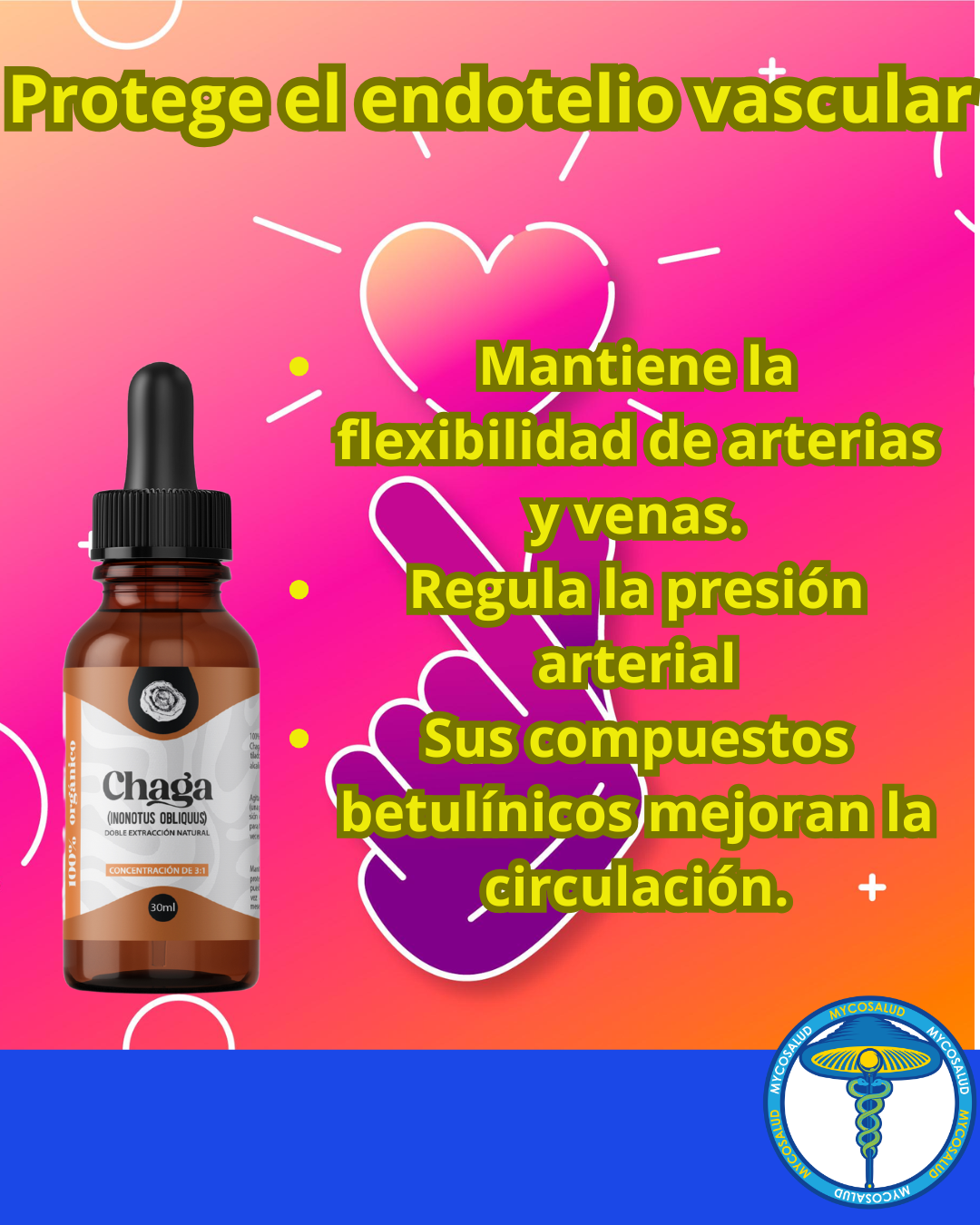 Tripack Anti-Edad