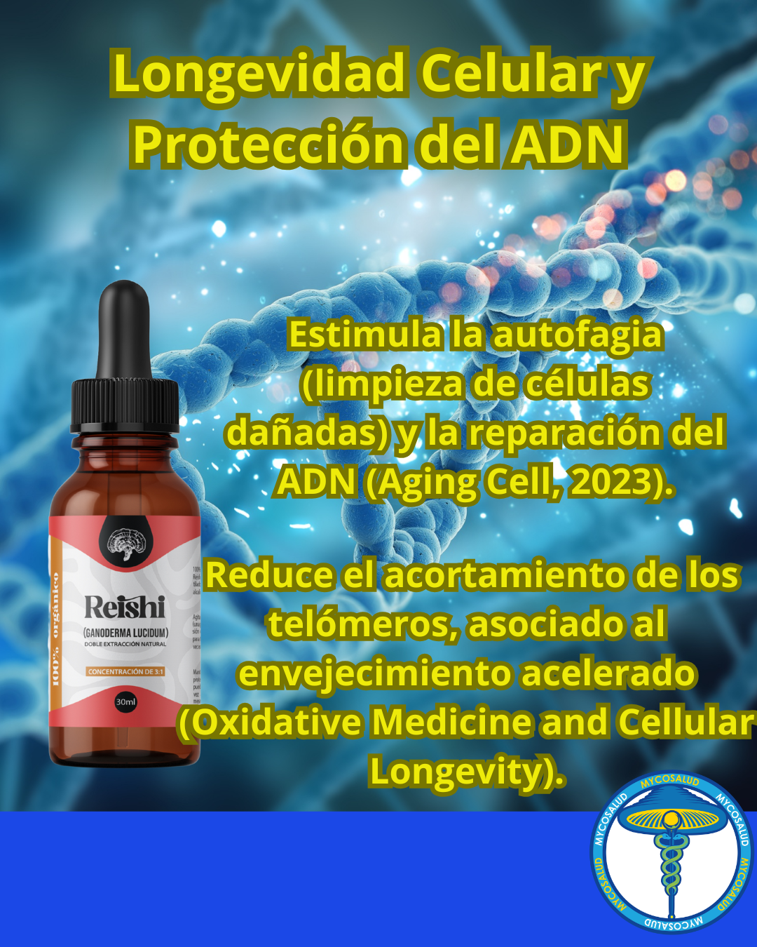 Tripack Anti-Edad