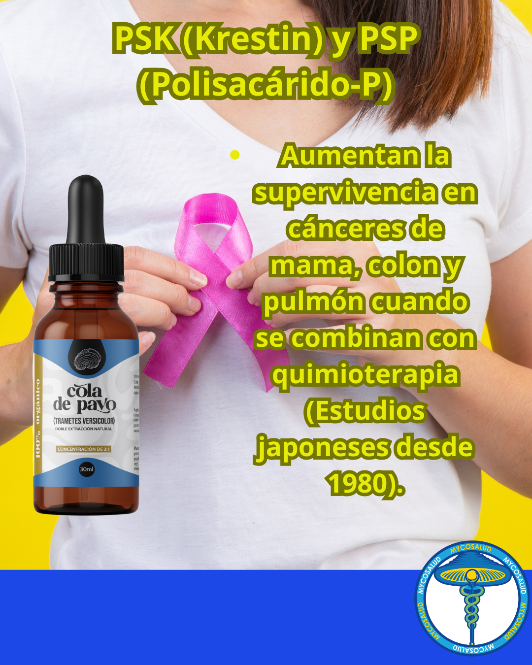 Tripack de Apoyo Oncológico