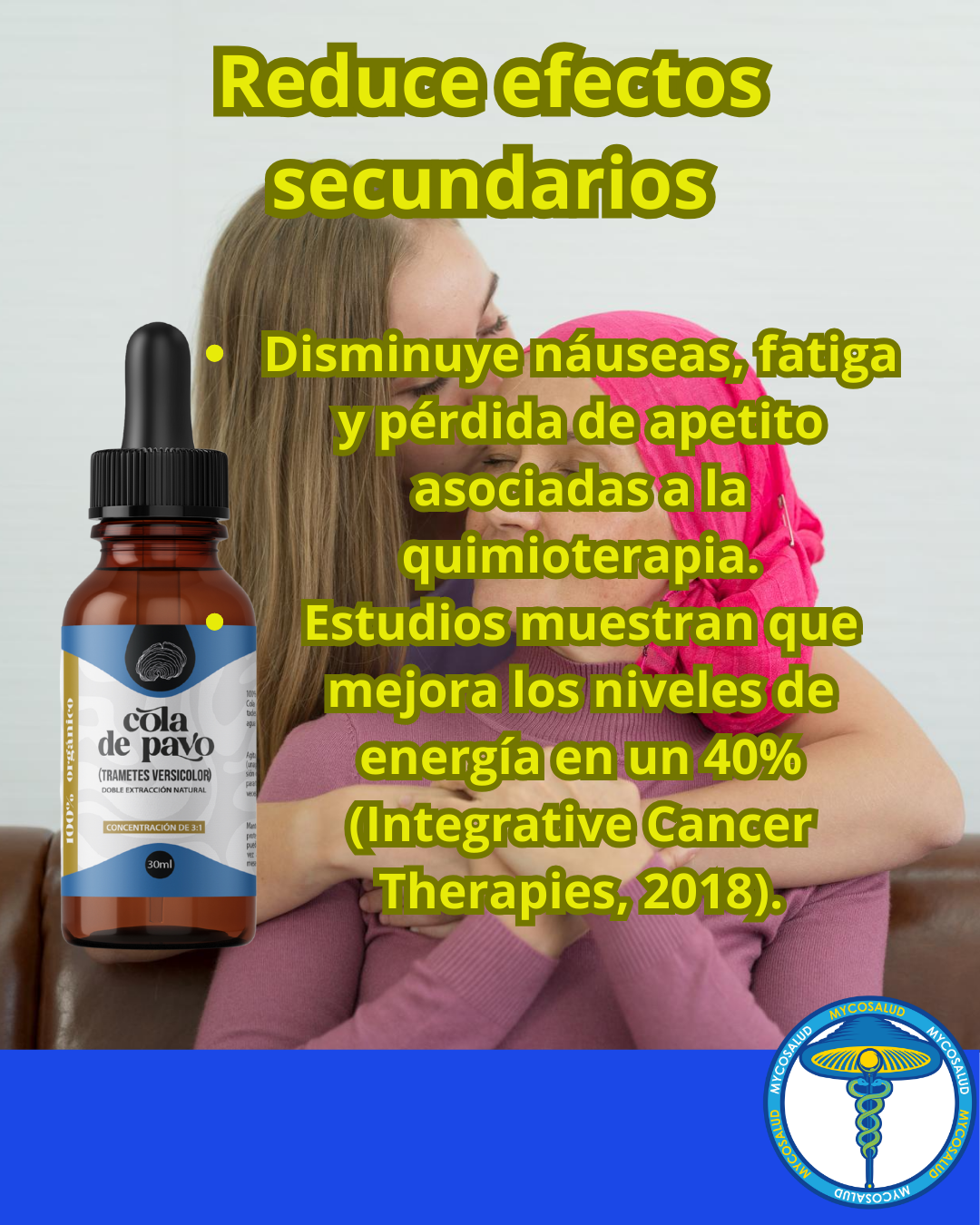 Tripack de Apoyo Oncológico