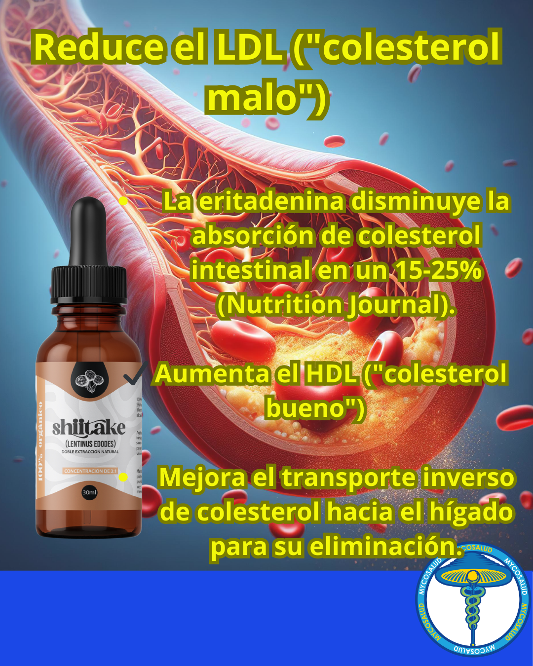 Tripack Regulador Metabólico